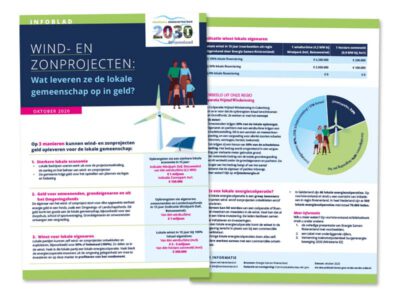 flyer wind- en zonprojecten